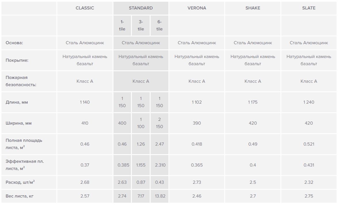 Kompozitka-Kharakteristiki-01-JPG